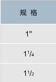 Q1325 外丝堵头规格
